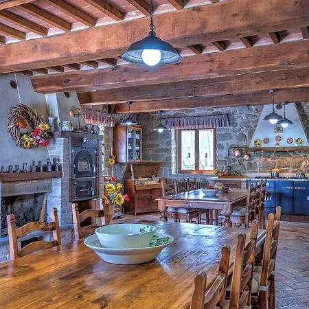 La Tenuta Del Sole 10 * Gubbio