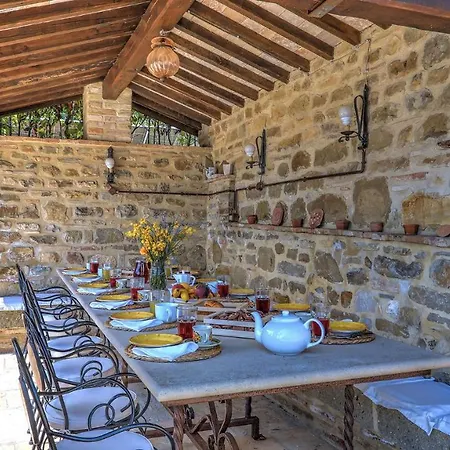 La Tenuta Del Sole 10 * Gubbio